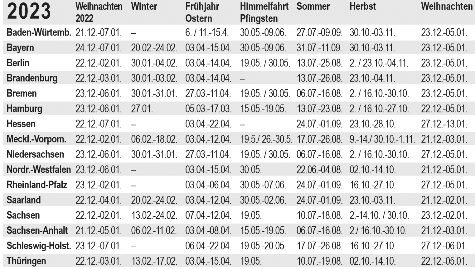 Ferienkalender 2023